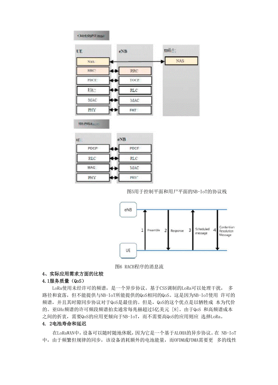 物联网新兴技术LoRa和NB_第5页