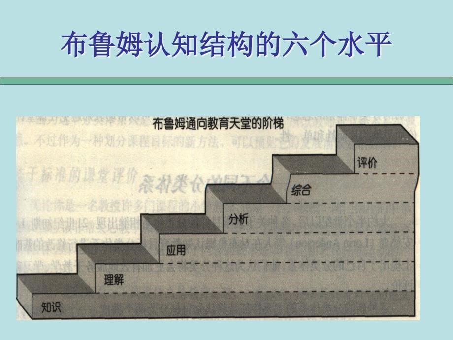 有效教学目标的设计方案与达成课件_第5页