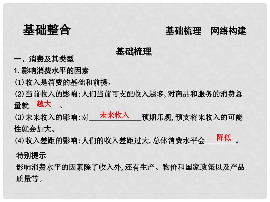 高三政治一轮复习 第一单元 生活与消费 第三课 多彩的消费课件 新人教版必修1_第2页