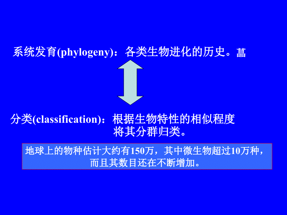 第十章微生物的进化系统发育和分类鉴定000001_第3页