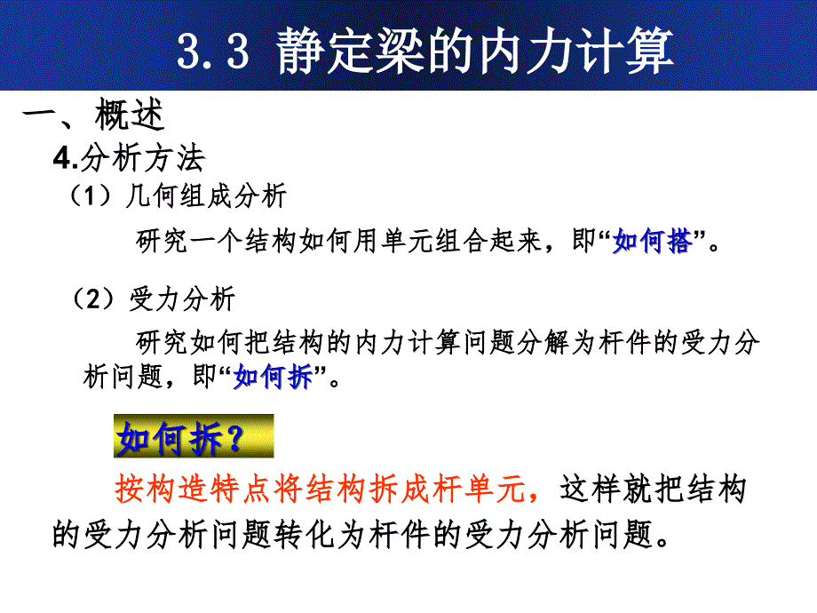 静定梁的内力计算幻灯片_第3页