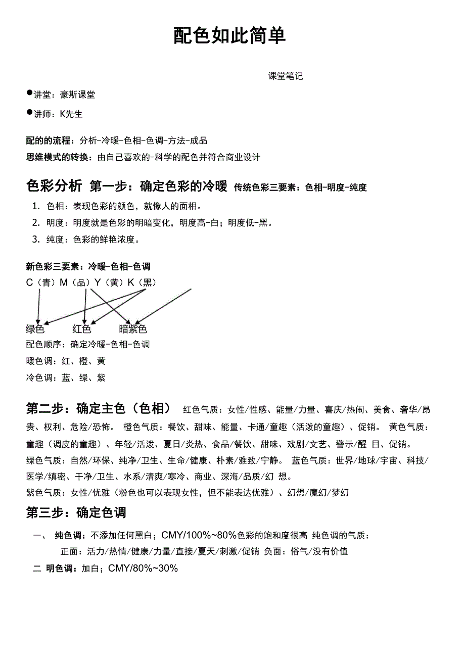 豪斯课堂 《配色如此简单》 课堂笔记_第1页