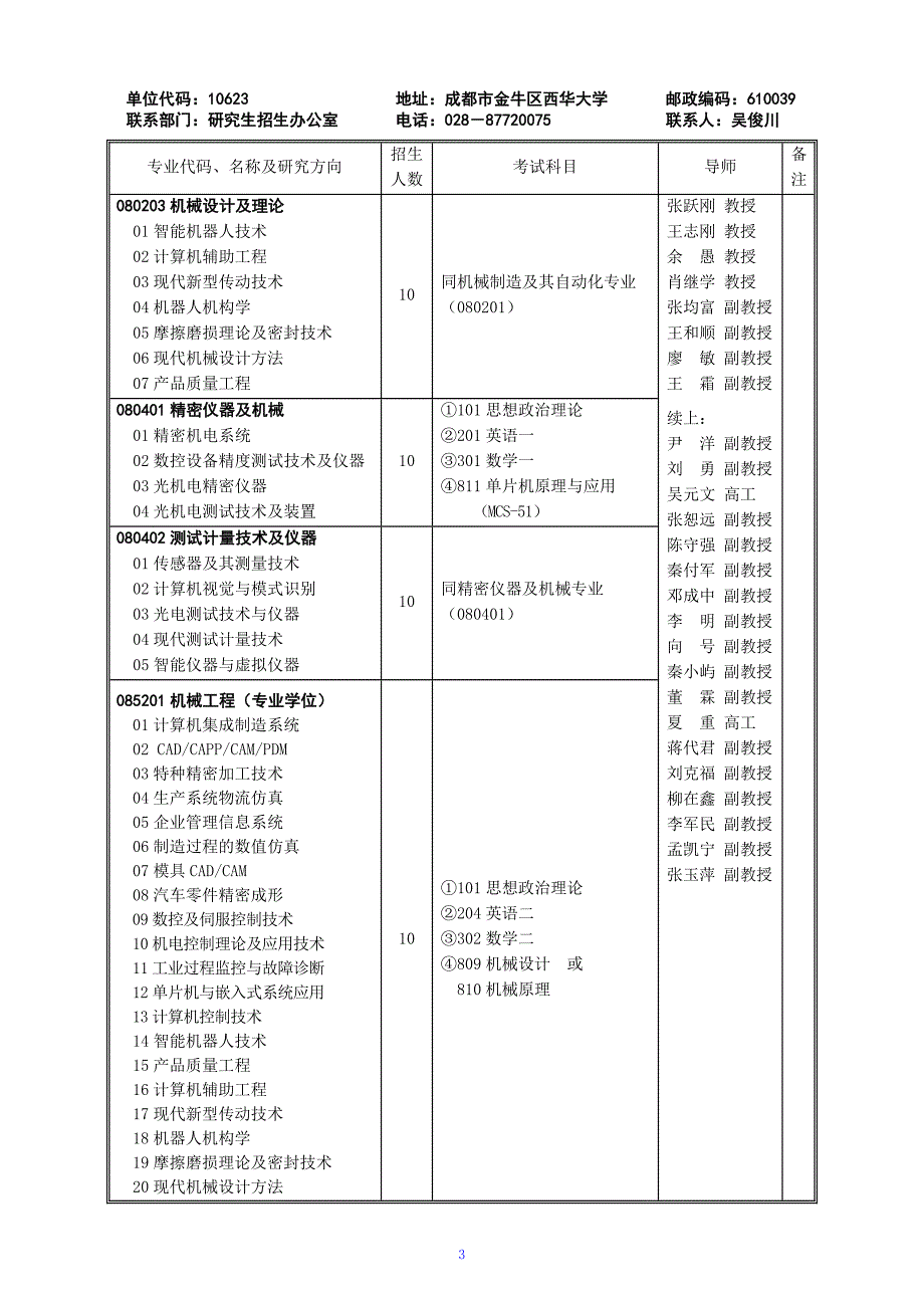 西华大学专业_第4页