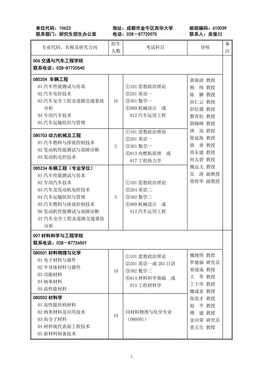 西华大学专业_第5页