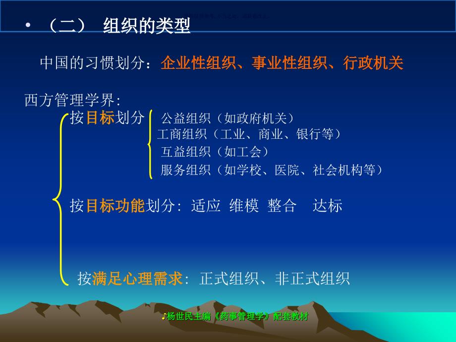 药事管理学药事组织课件_第4页