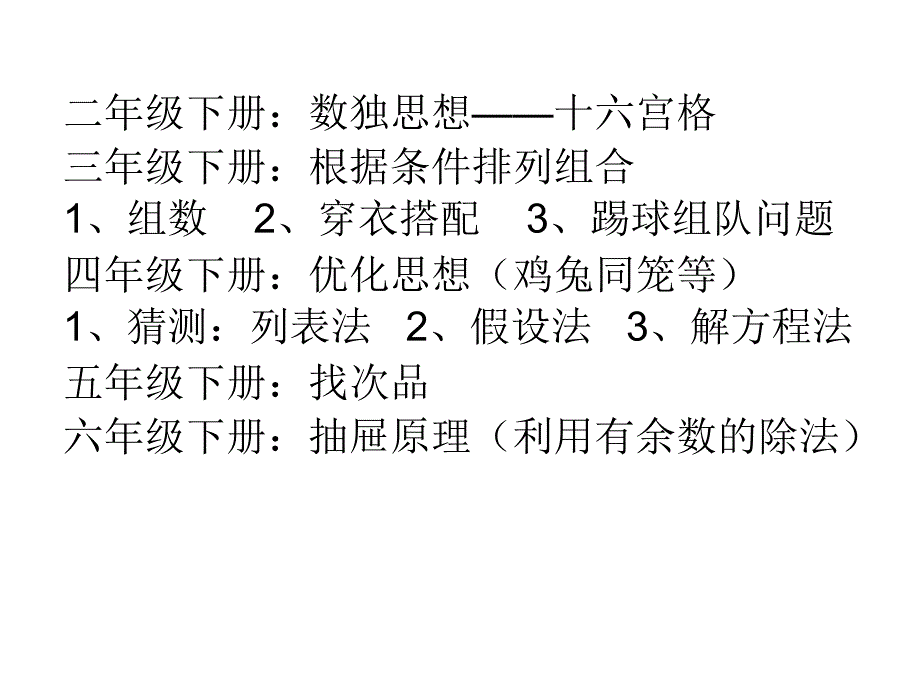 永吉县开发区刘微思维导图_第3页