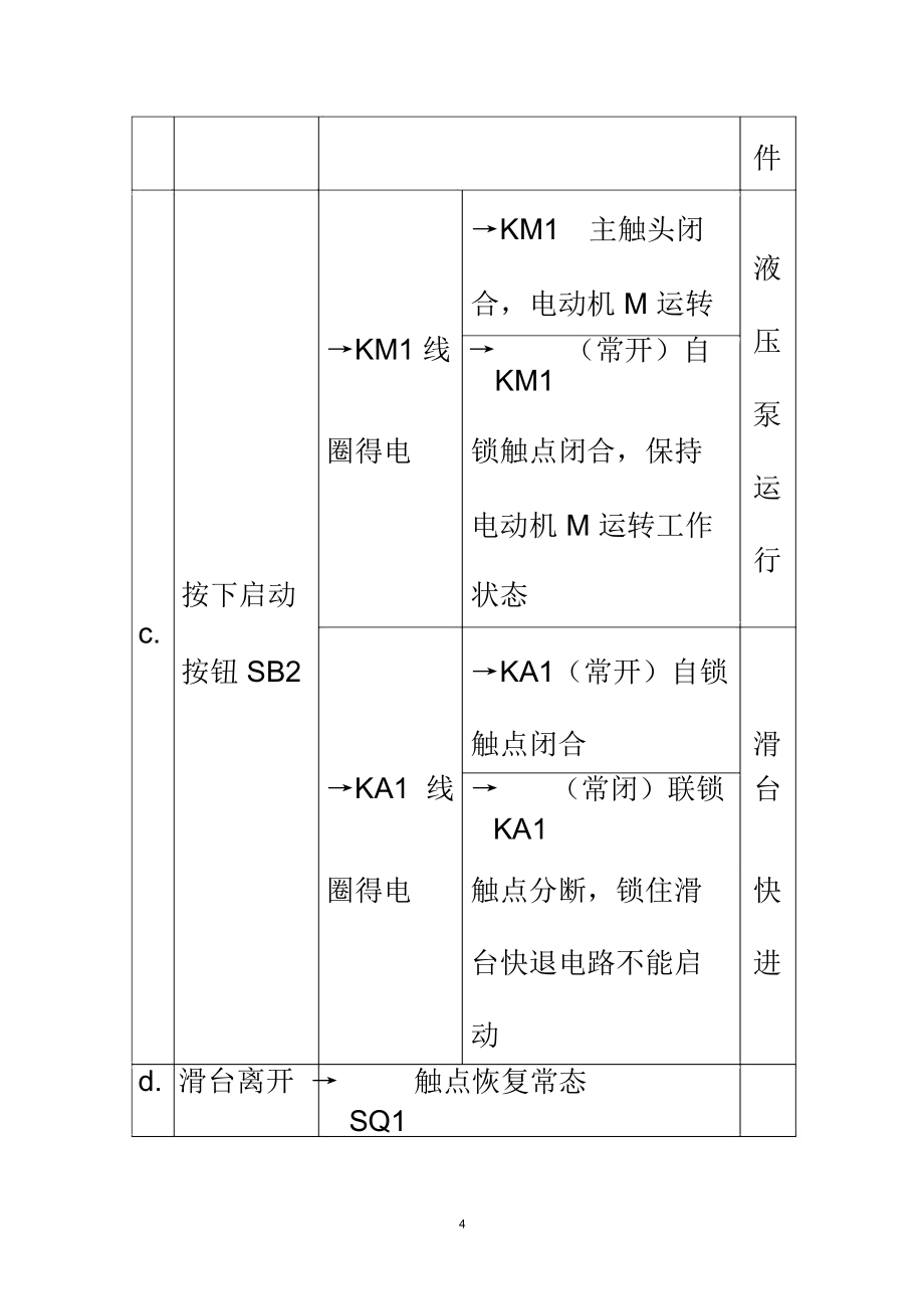 维修电工中级电气控制线路安装调试(DOC)_第4页