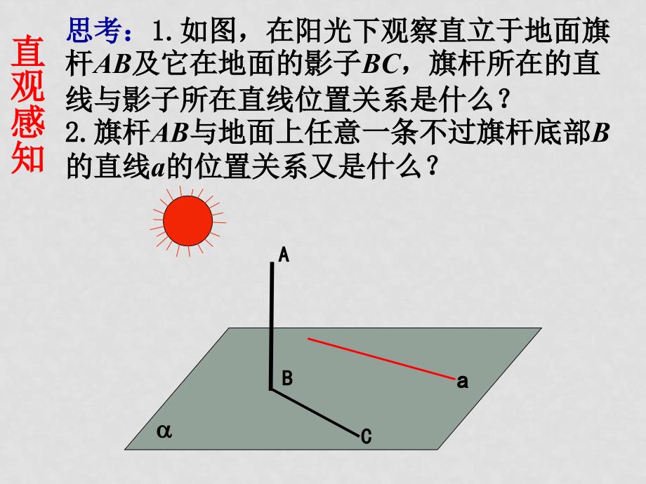 高中数学直线与平面垂直的判定课件新人教A版必修2_第3页