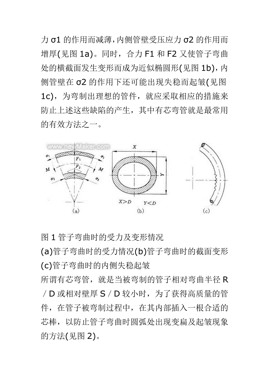 弯管芯棒的选取和使用.docx_第2页