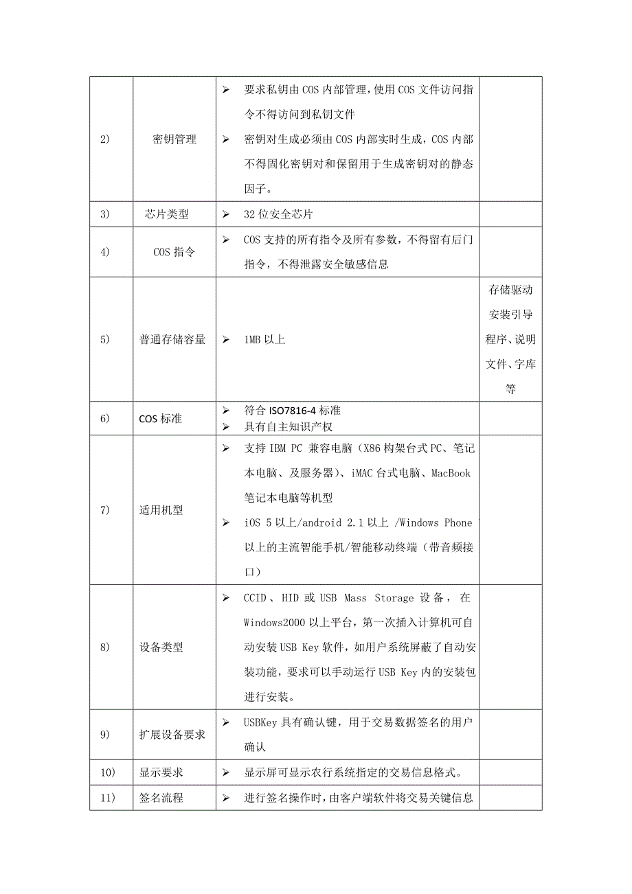 精品资料2022年收藏中国农业银行手机银行USB1_第4页