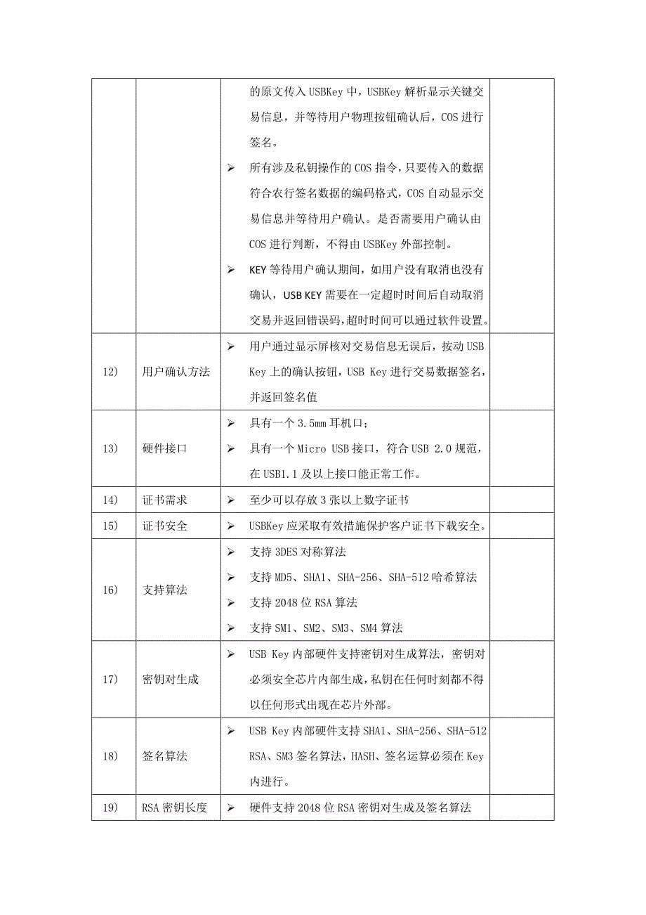 精品资料2022年收藏中国农业银行手机银行USB1_第5页