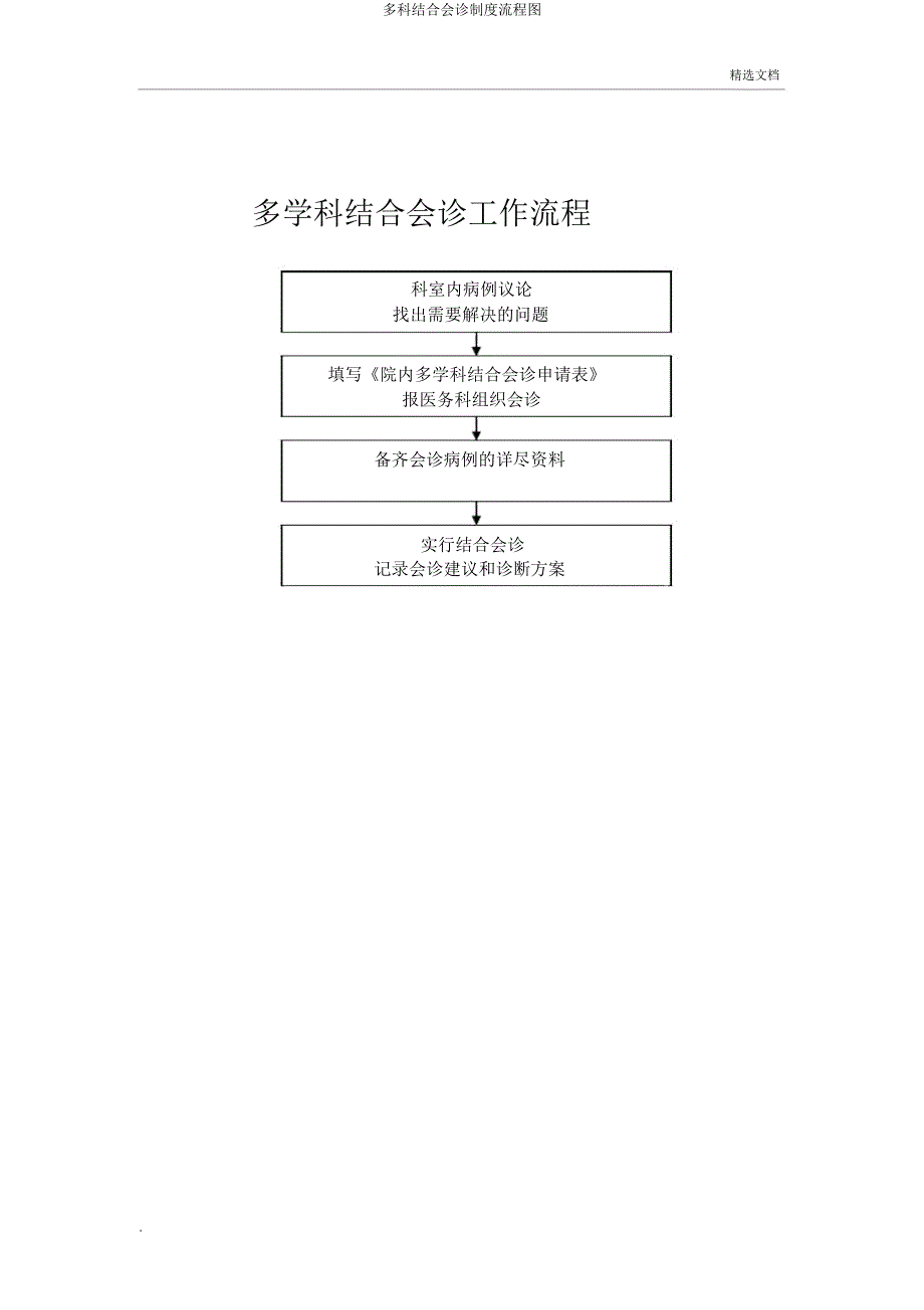 多科联合会诊制度流程图.doc_第3页