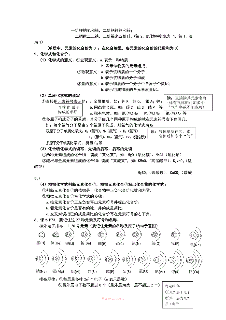 中考化学资料_第3页