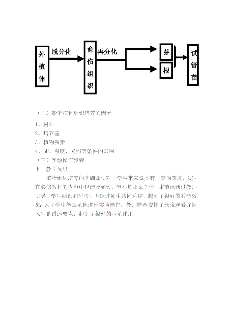 菊花的组织培养教学设计.doc_第5页