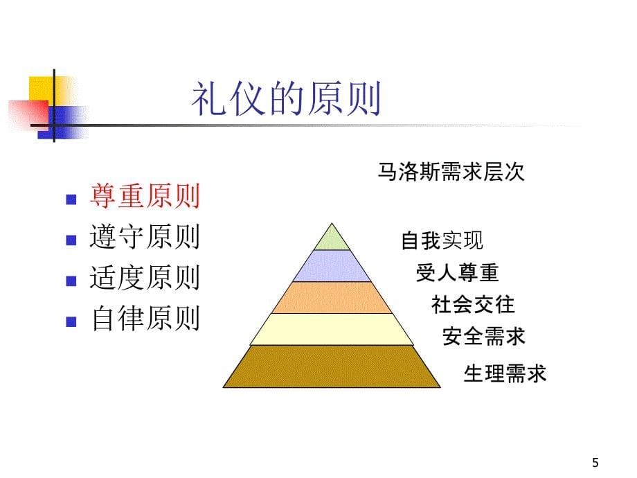 护士导医服务技巧培训PPT素材_第5页