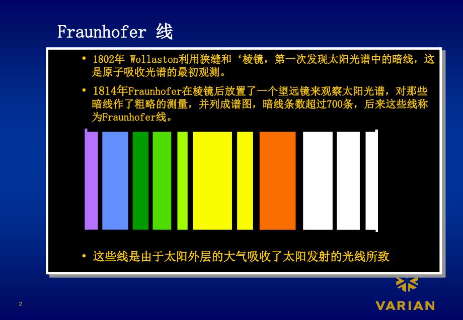 原子吸收光谱仪基本原理课件_第3页