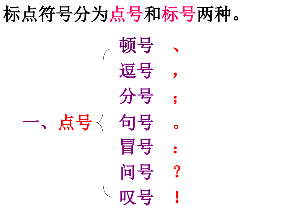 第一讲标点符号的常见使用_第3页