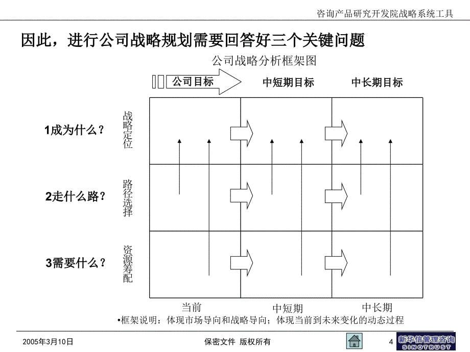 路径选择工具手册_第5页