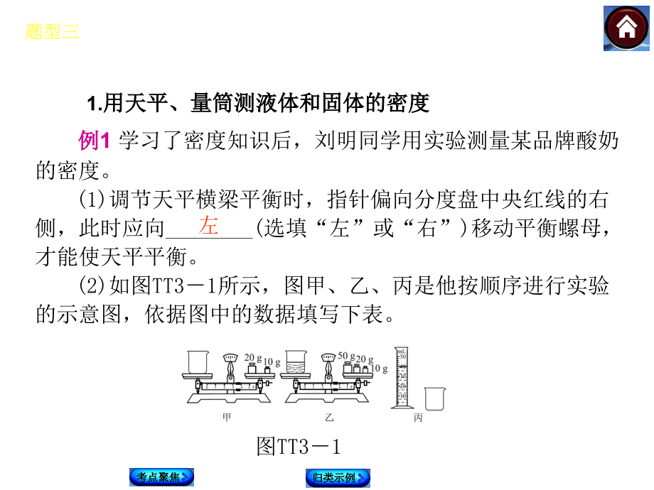 【最新—中考必备】（安徽专版）2014中考复习方案课件（考点聚焦+归类示例）-题型精讲：题型三　实验题解题策略_第4页