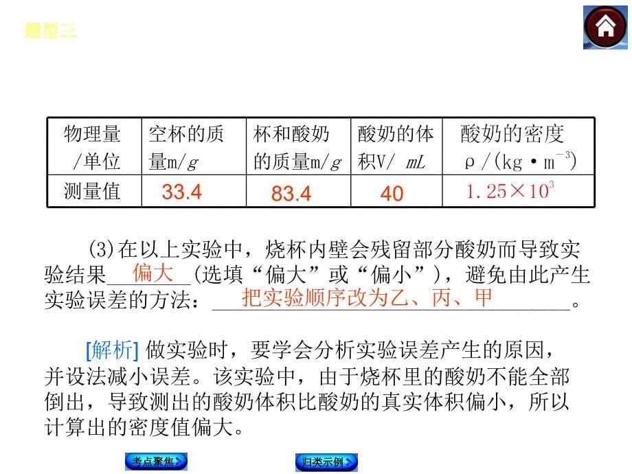 【最新—中考必备】（安徽专版）2014中考复习方案课件（考点聚焦+归类示例）-题型精讲：题型三　实验题解题策略_第5页