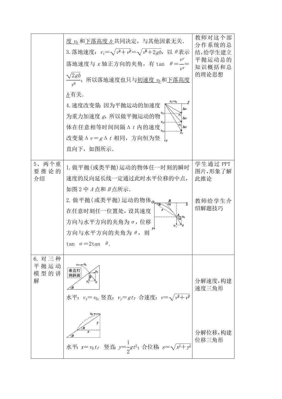 斜面上平抛运动问题观摩课、示范课教学设计.doc_第3页