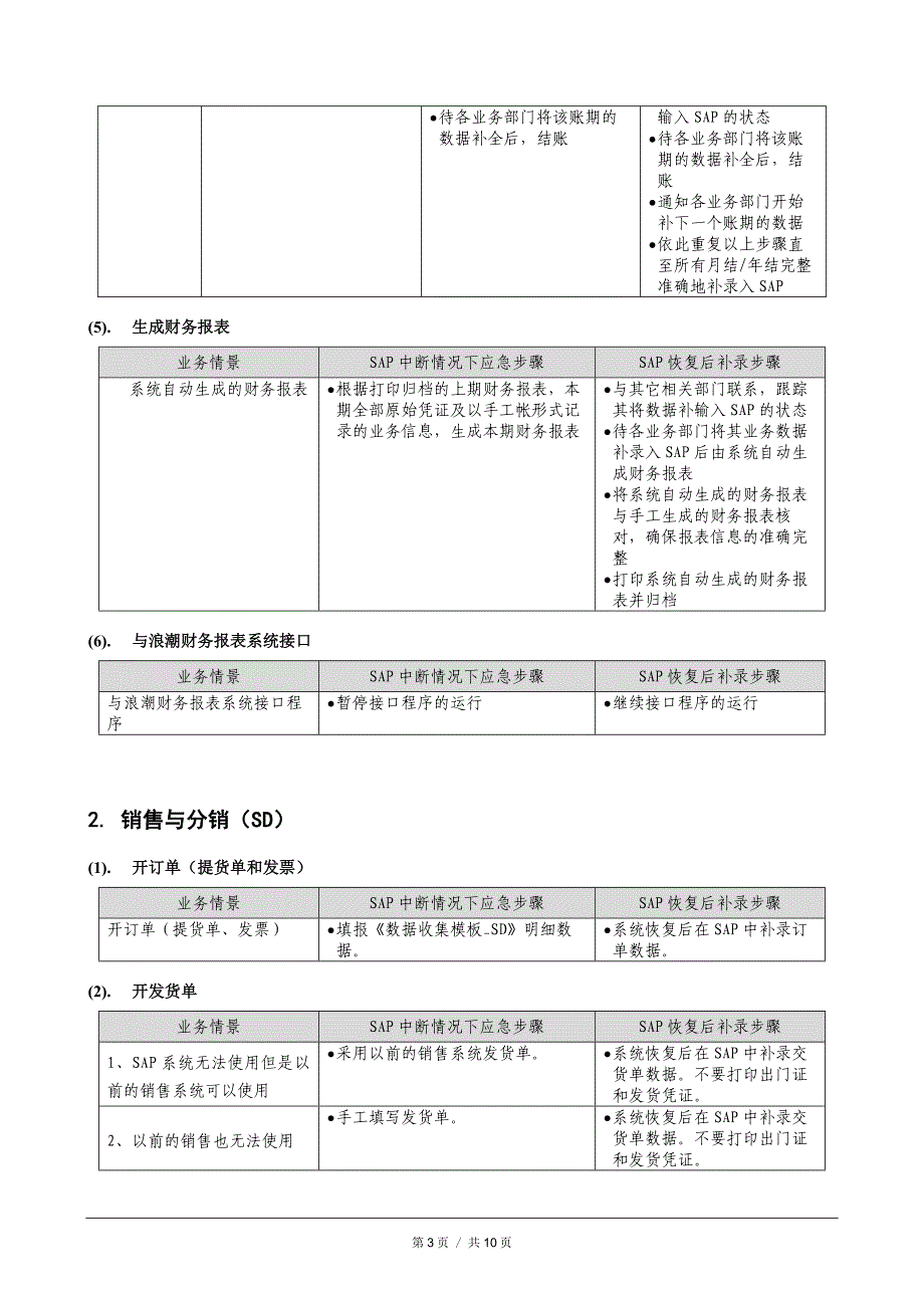 SAP上线应急预案_第3页