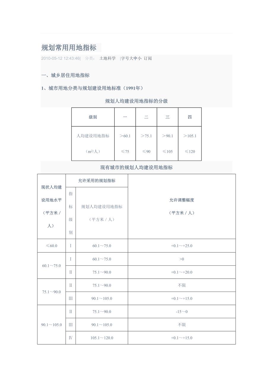 规划常用用地指标_第2页