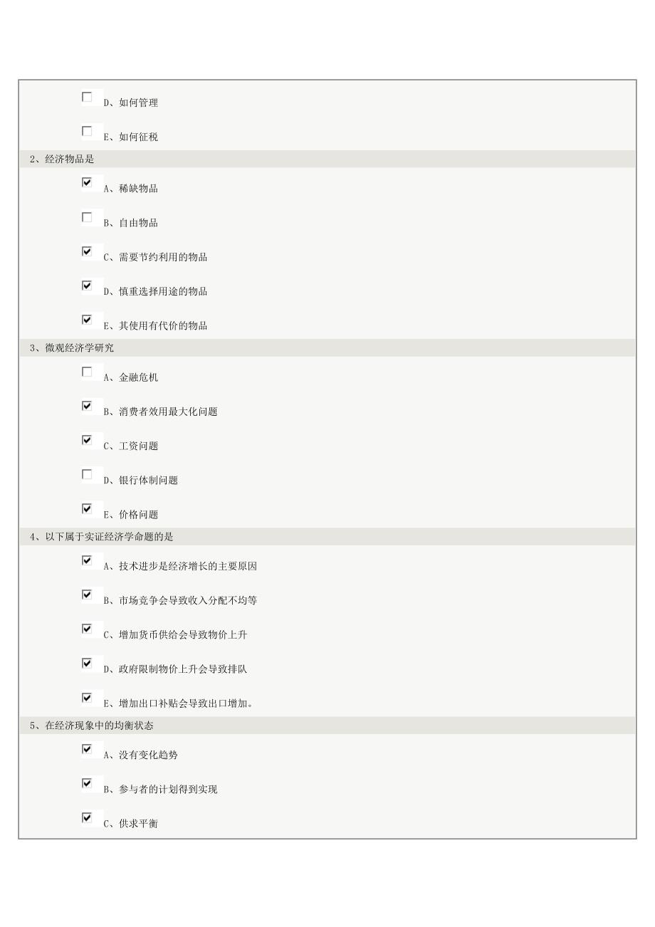 郑大【西方经济学微观】在线测试.doc_第2页