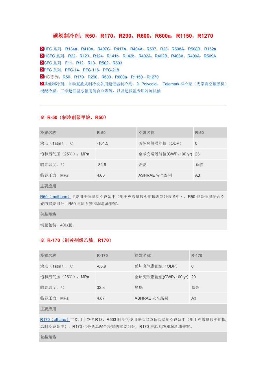 各类碳氢制冷剂产品.doc_第1页