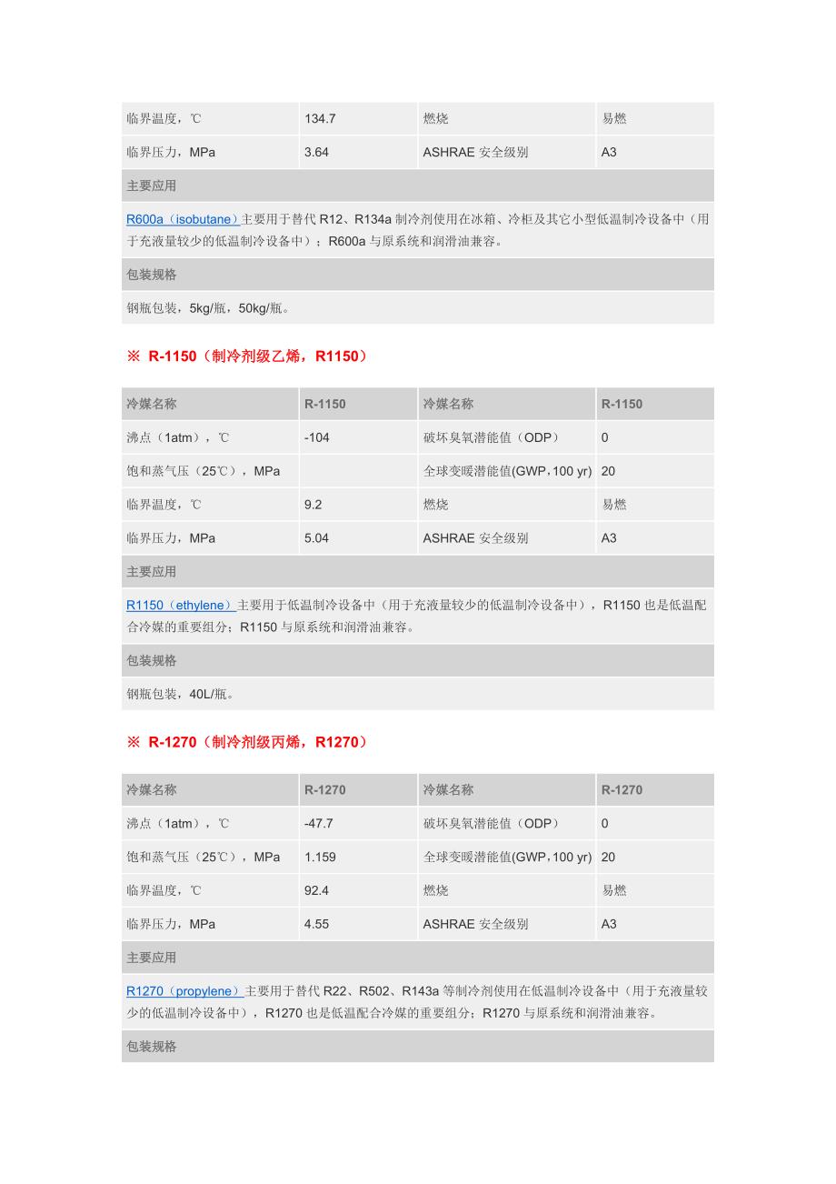 各类碳氢制冷剂产品.doc_第3页