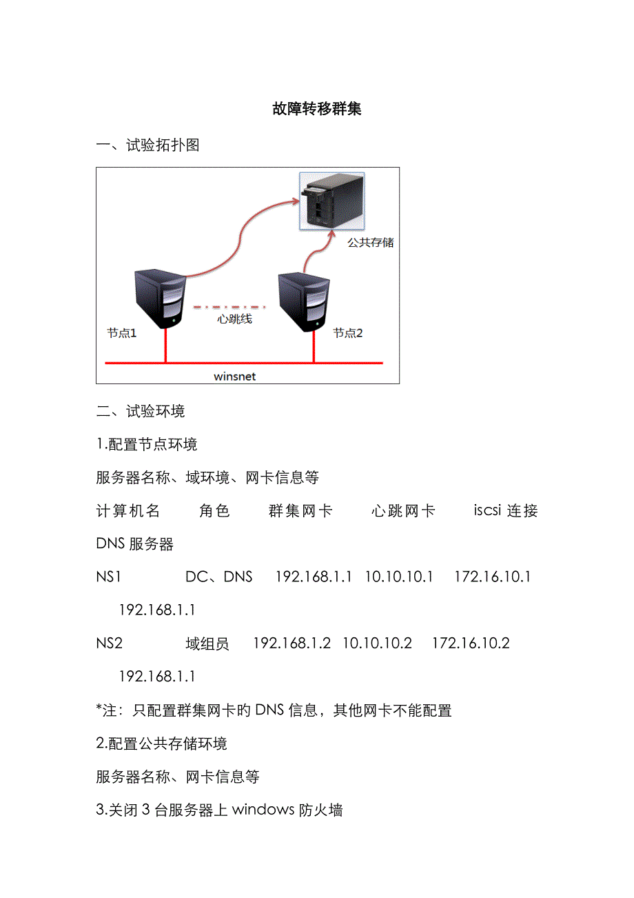 故障转移群集安装及配置_第1页