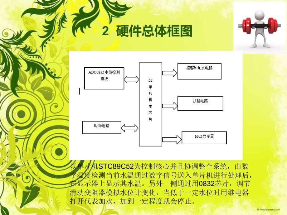 太阳能水位控制器演示图_第3页