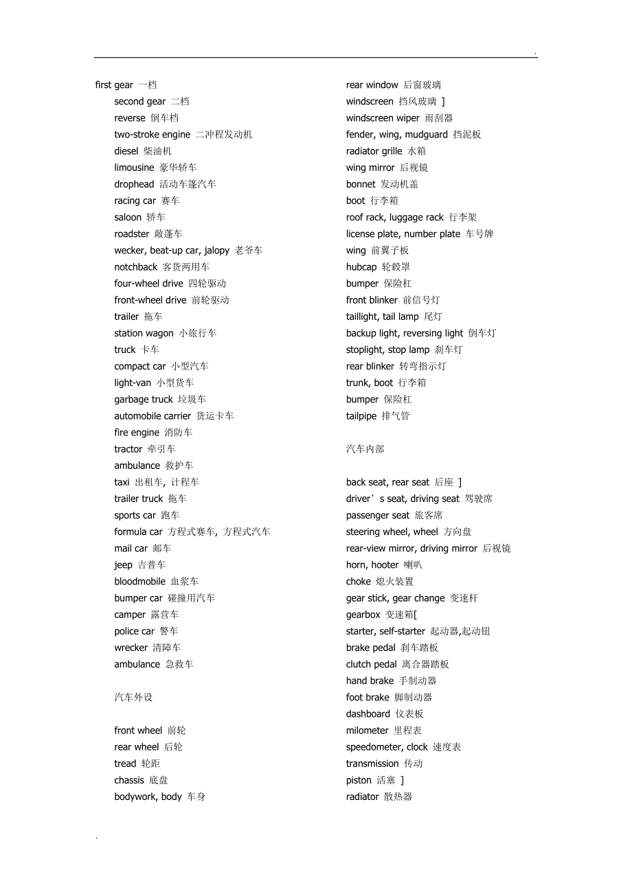 汽车英语单词_第1页