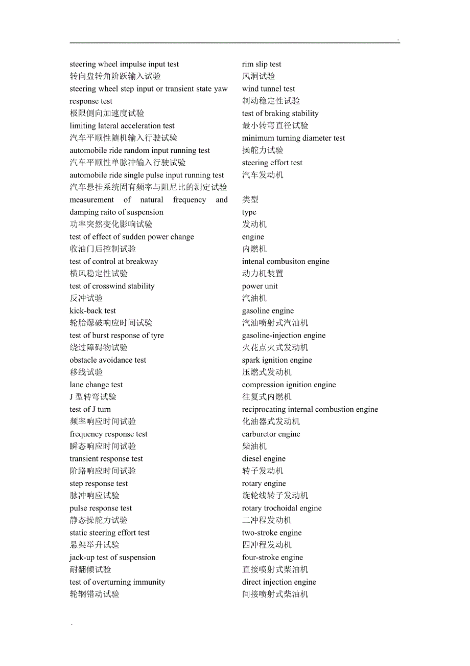 汽车英语单词_第4页