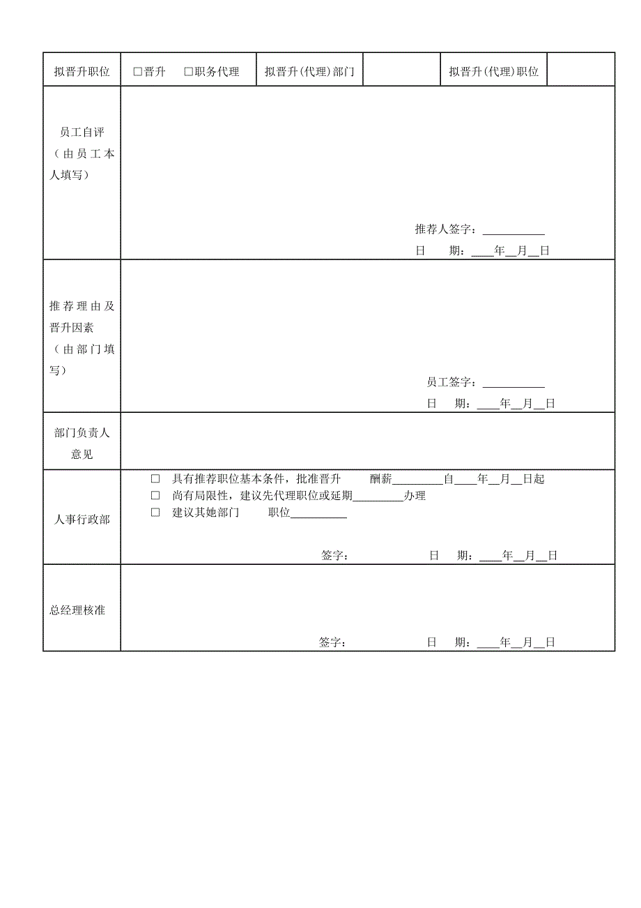 员工晋升降级淘汰管理新版制度_第4页