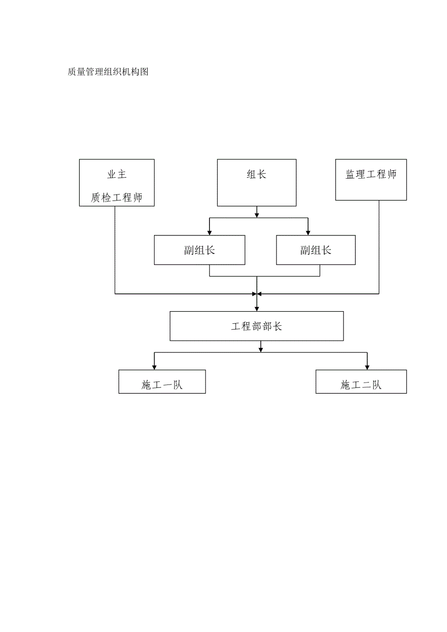 电力工程上墙资料_第3页