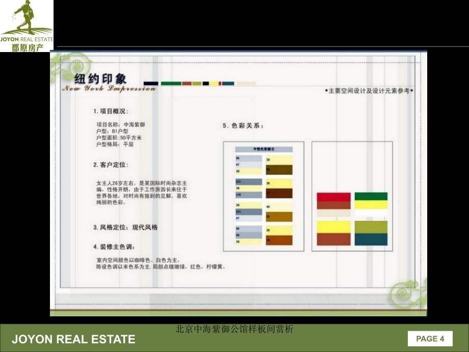 北京中海紫御公馆样板间赏析课件_第5页