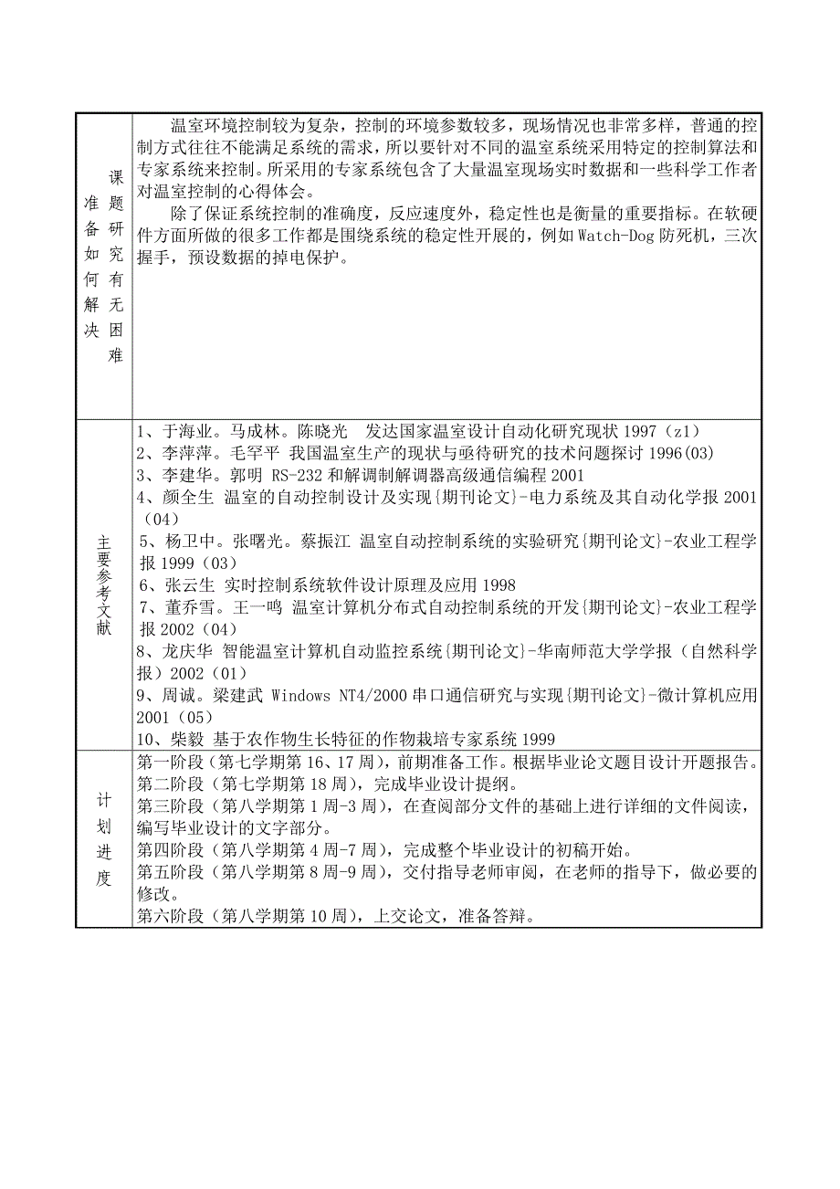 开-题-报-告分布式智能型温室计算机控制系统设计_第4页