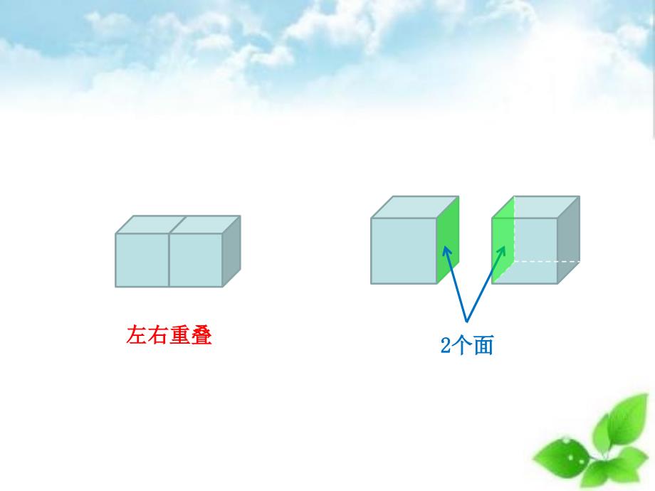 《表面积的变化》长方体和正方体PPT课件(自制)_第3页