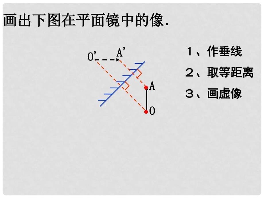 江苏省太仓市八年级物理上册 3.4 平面镜成像课件 （新版）苏科版_第5页