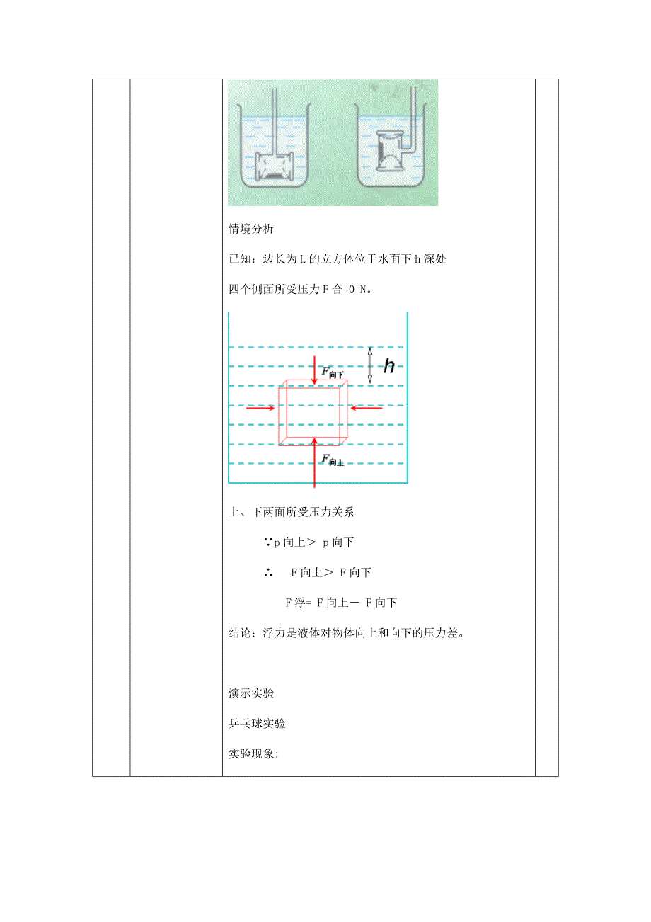 第一节浮力教案设计_第4页