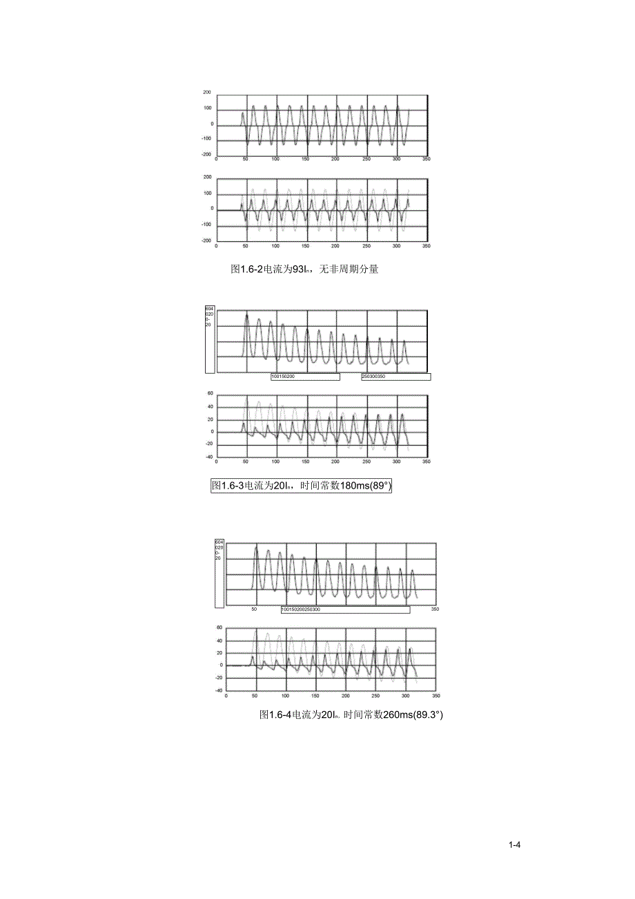 1保护用电流互感器_第4页