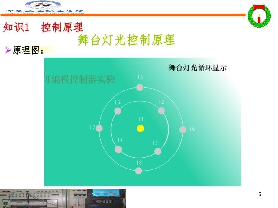 PLC移位控制PPT课件_第5页