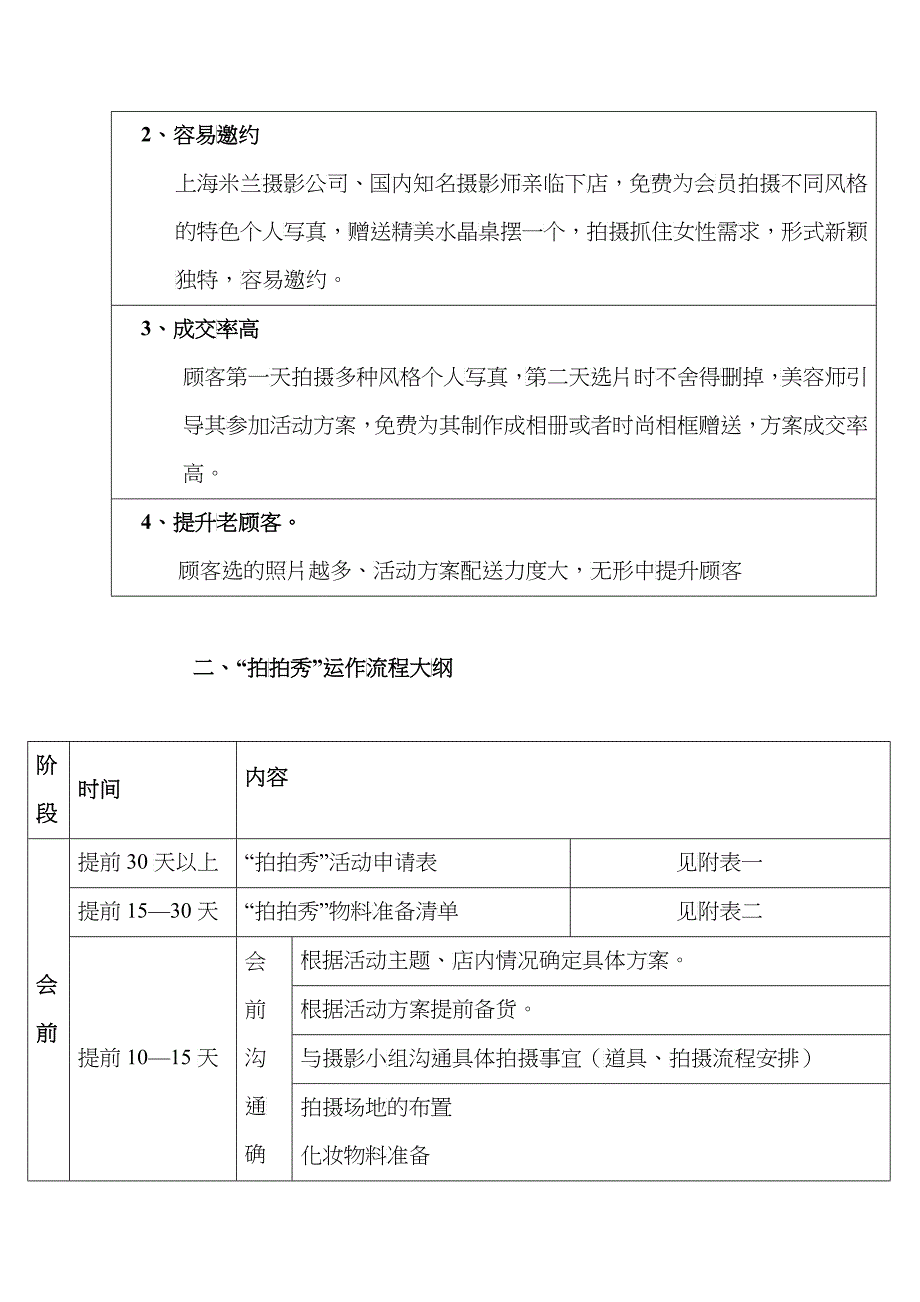 拍拍秀执行细则_第4页