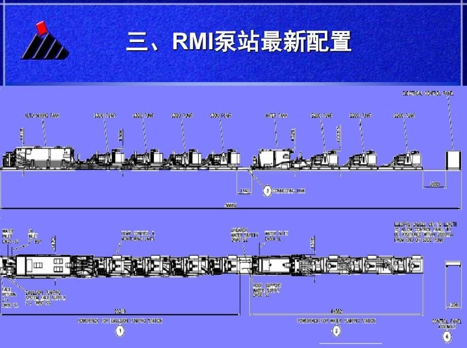 泵站培训教材课件_第5页