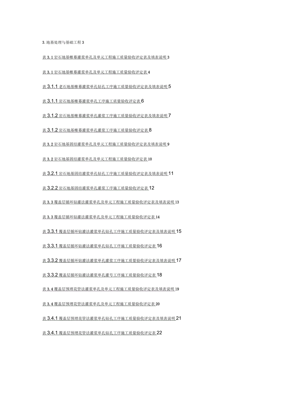 质量评定专用表格地基处理与基础工程_第2页