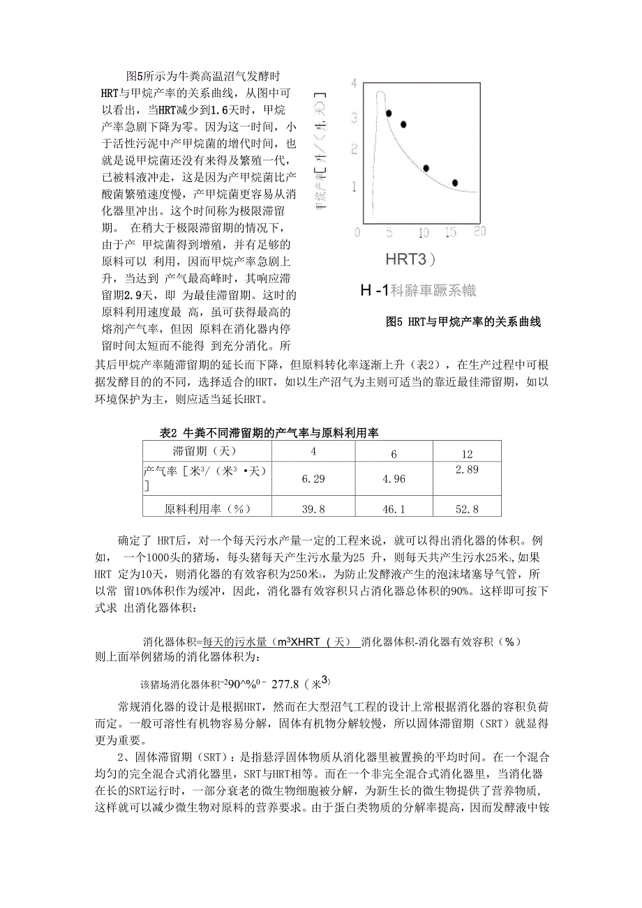 沼气工程厌氧消化器介绍_第2页