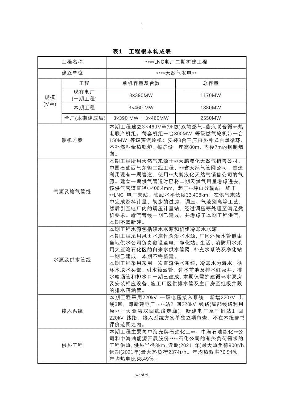 惠州LNG二期环评报告简本_第5页
