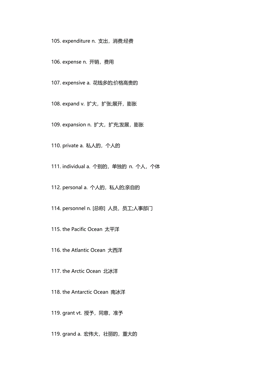 大学英语四级考试通关必背词汇_第4页