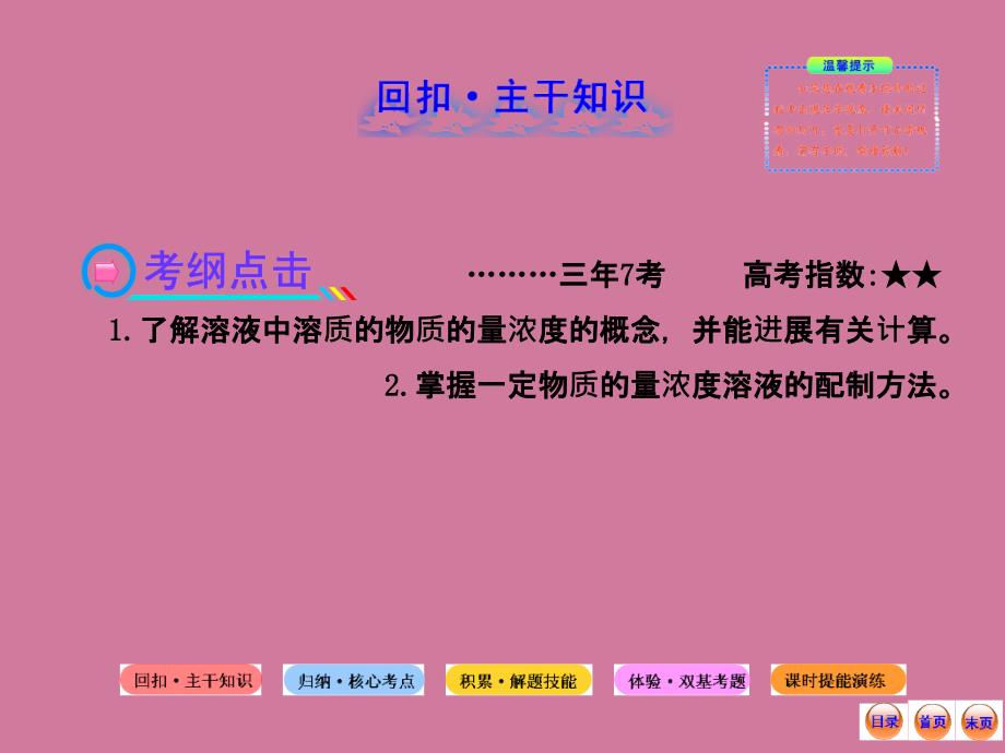 化学复习方略溶液的配制及分析ppt课件_第2页